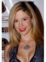 Mira Sorvino Profile Photo