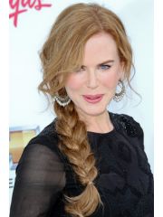 Nicole Kidman Profile Photo